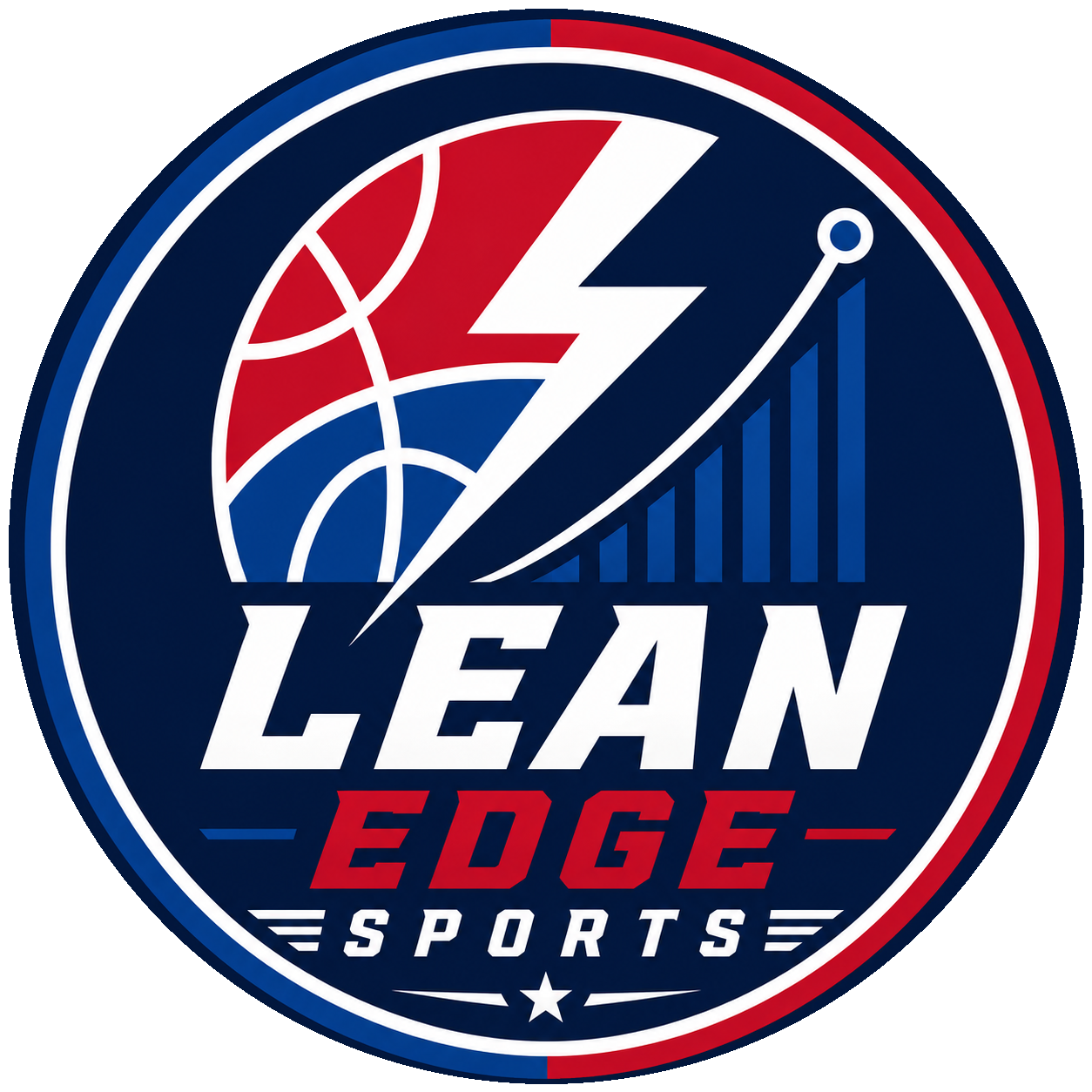 Lean Edge Sports